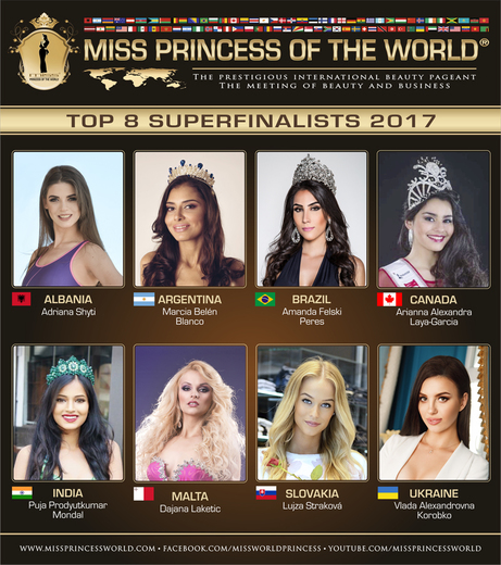 VOTING MISS PHOTO TOP 8 SUPERFINALISTS 2017