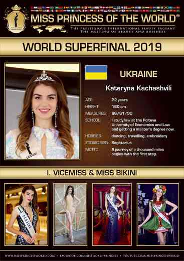 Profile_list_I.VICEMISS_Ukraine.jpg