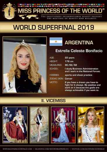 Profile_list_II.VICEMISS_Argentina.jpg